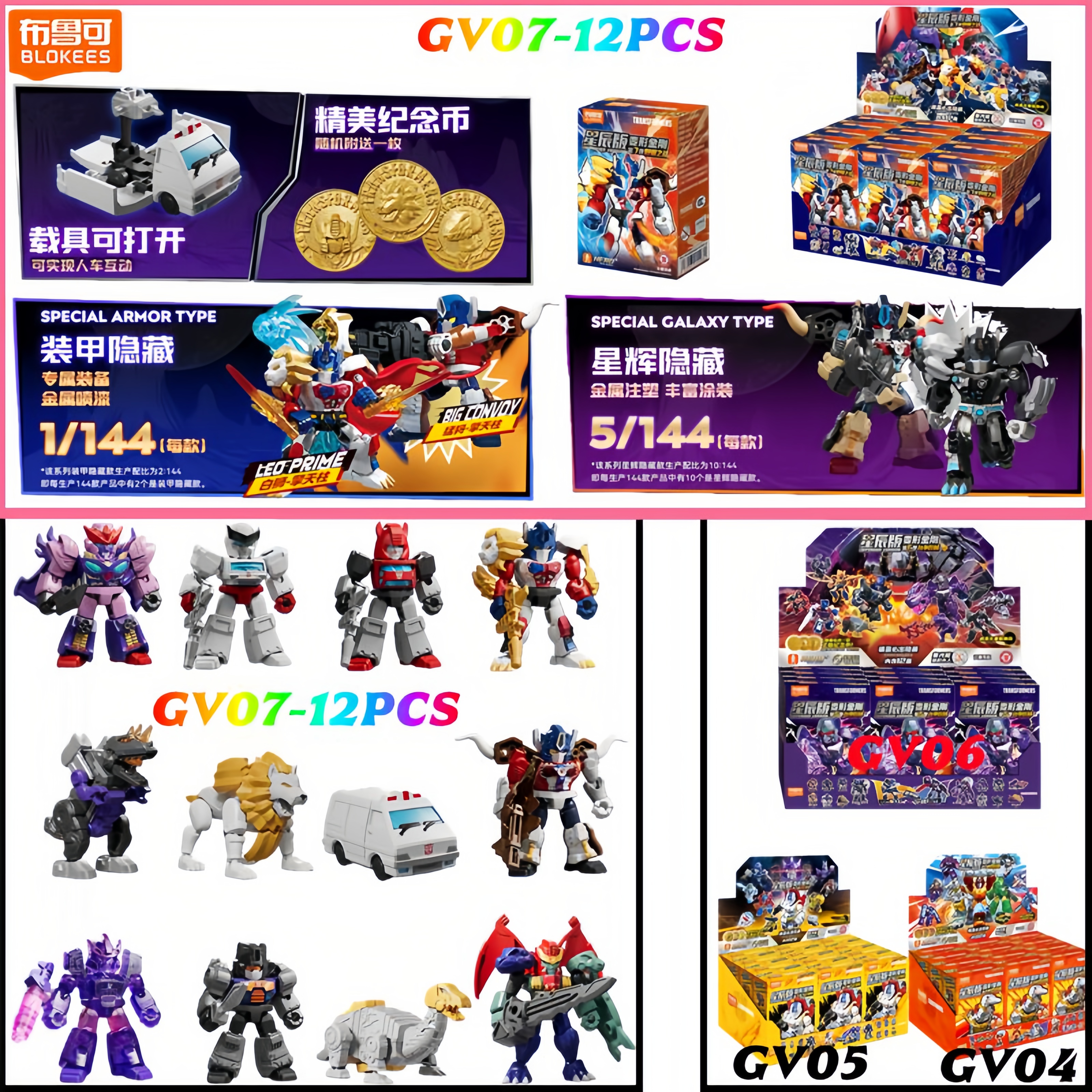 Model Kit Optimus - NEW Blokees Transformers Version 7 Megatron