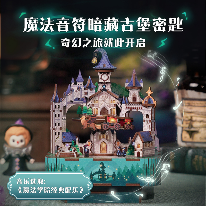 Tonecheer Harry Potter Great H - огляд і ціна Model Kit Harry Potter