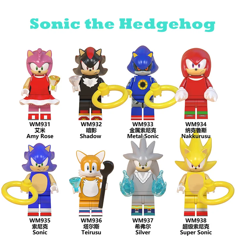 2026 Hot-Selling SONIC Set Chi - огляд і ціна Model Kit Sonic