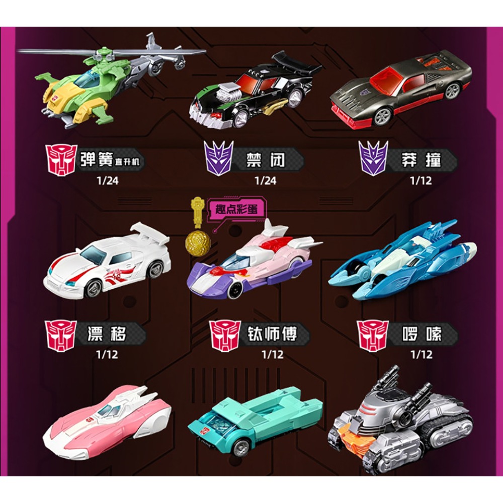 Blokees Original Transformers  - огляд і ціна Model Kit Transformers Blokees