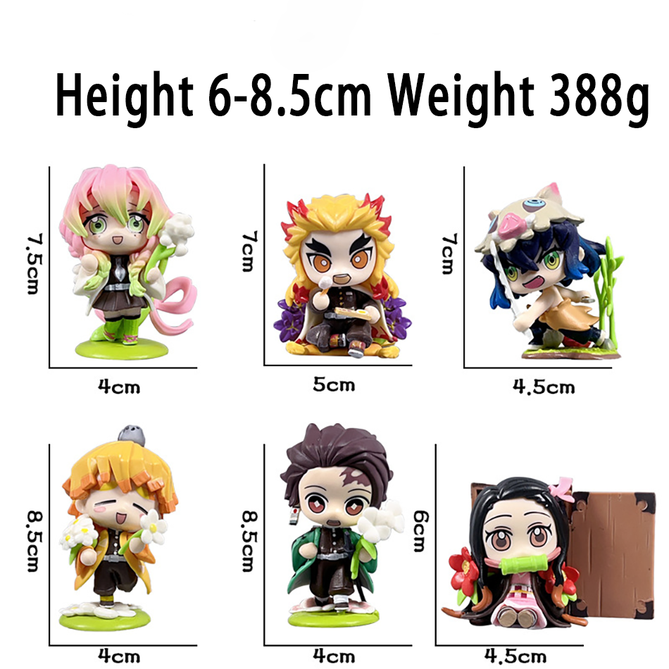 Demon Slayer Tanjiro Kamado Ne - огляд і ціна Model Kit Nezuko