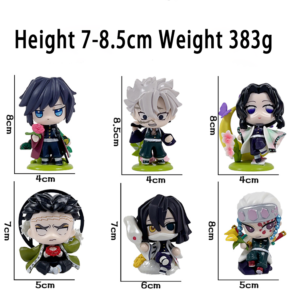 Demon Slayer Tanjiro Kamado Ne - огляд і ціна Model Kit Nezuko