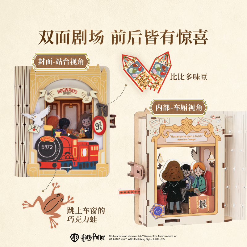 New Puremind Harry Potter Hogw - огляд і ціна Model Kit Harry Potter