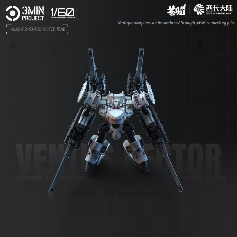 Sheik Mainland Anime Robot Gar - огляд і ціна Model Kit Optimus