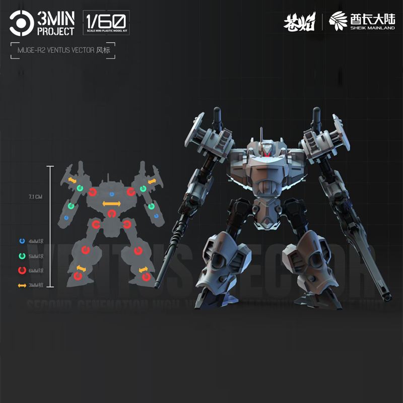 Sheik Mainland Anime Robot Gar - огляд і ціна Model Kit Optimus