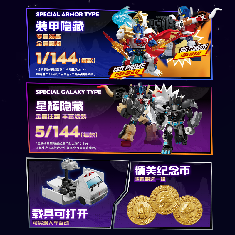 NEW Blokees Transformers GV07  - огляд і ціна Model Kit Optimus