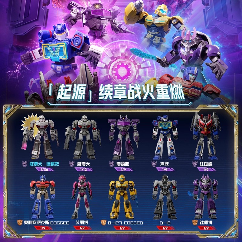 Authentic Blokees Transformers - огляд і ціна Model Kit Transformers Blokees