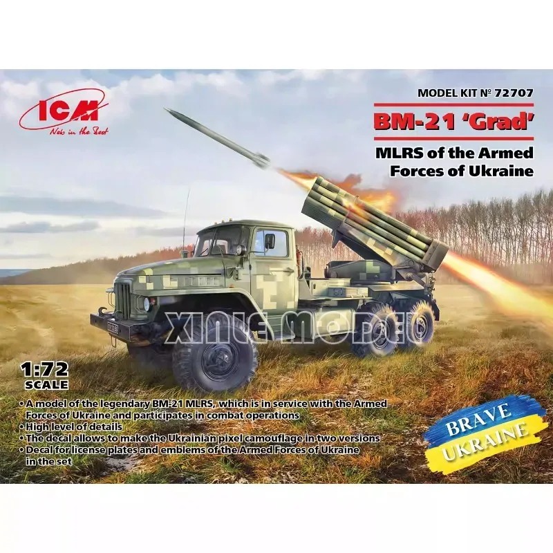 ICM Plastic Assembled Model Ki - огляд і ціна Model Kit Ukraine