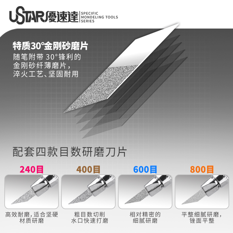 Diamond grinding pens Set Thin - огляд і ціна Model Kit Tool Set