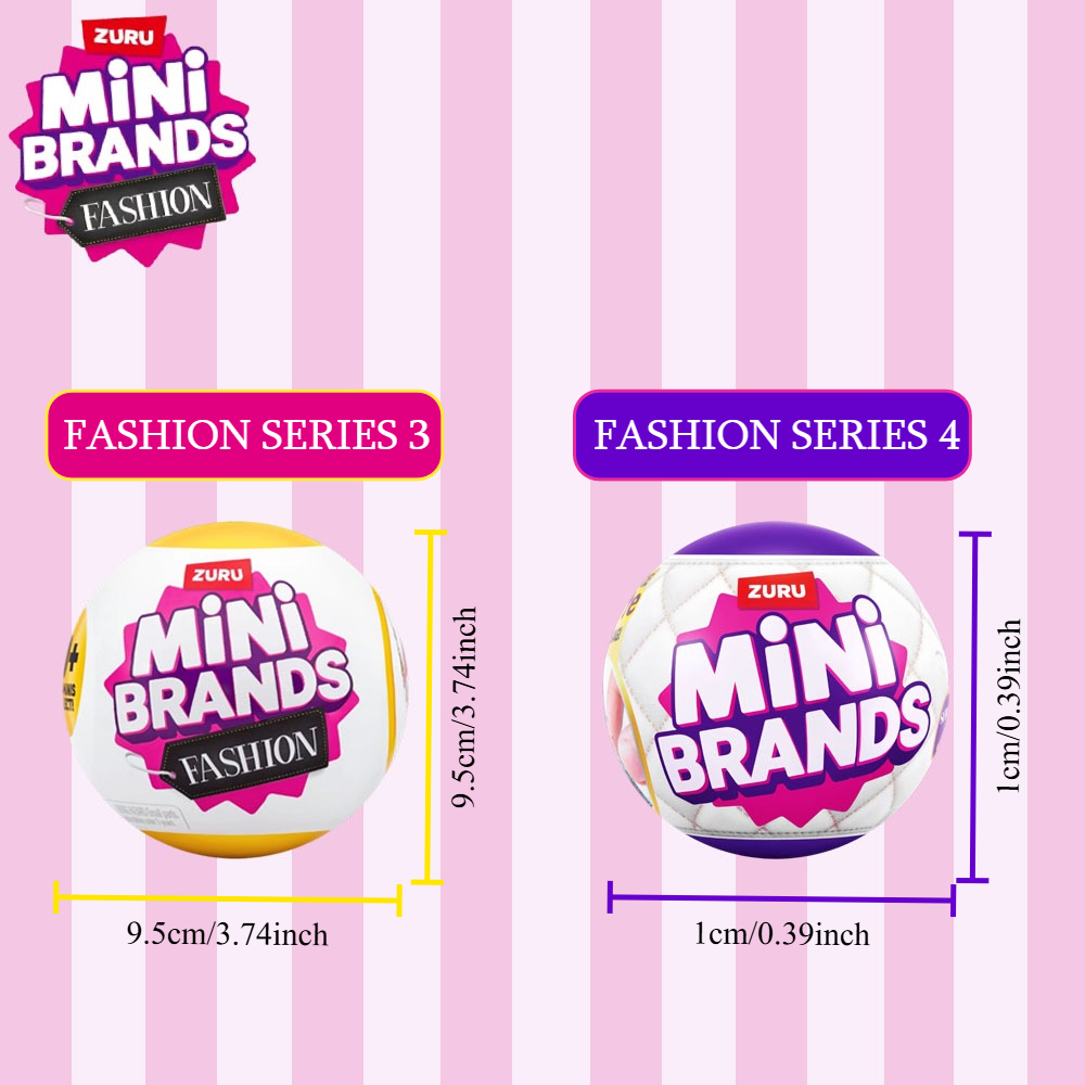 ZURU Mini Brands Surprise Blin - огляд і ціна Model Kit Brand